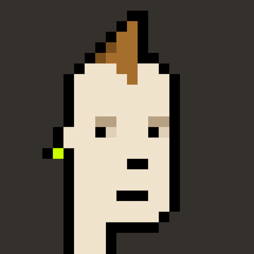 Punks in the Hood #2879